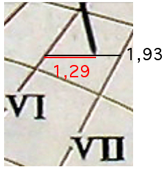 Babylonian
                Hours sundial