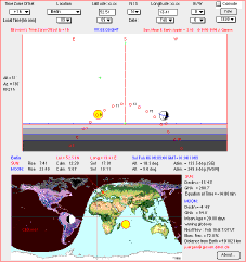 Sun, Moon & Earth Applet