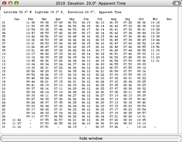 sun elevation
                          azimuth table