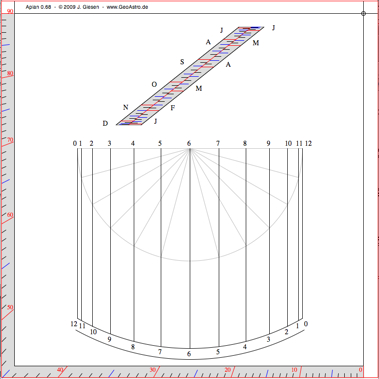 apian dial single latitude