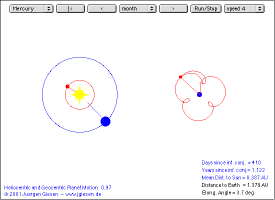 geocentric heliocentric motion
              Ptolemy