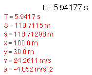 data brachistochrone