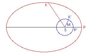 Jean Meeus Astronomical Algorithms Pdf Download