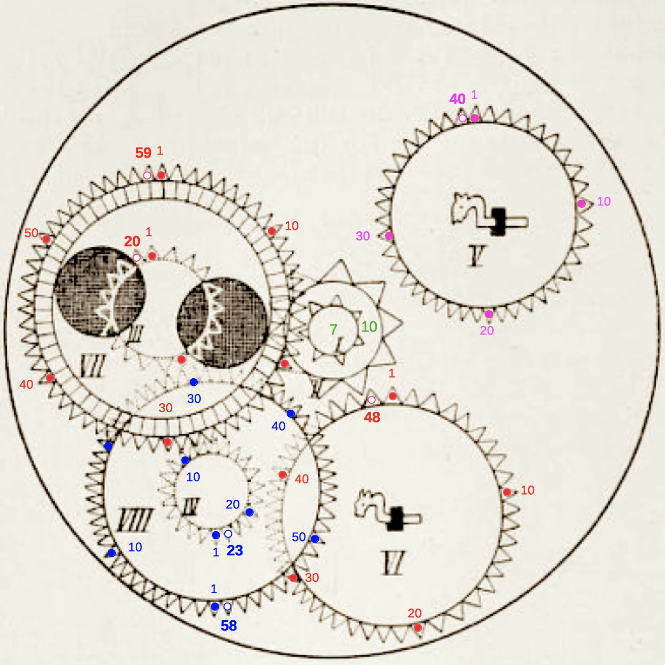 Biruni moon box mechanical
            calendar cogwheels