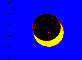 Sonnenfinsternis