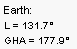 earth
                  heliocentric longitude GHA