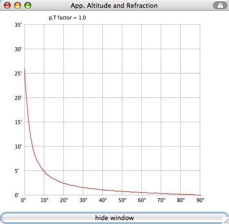 atmospheric
            refraction