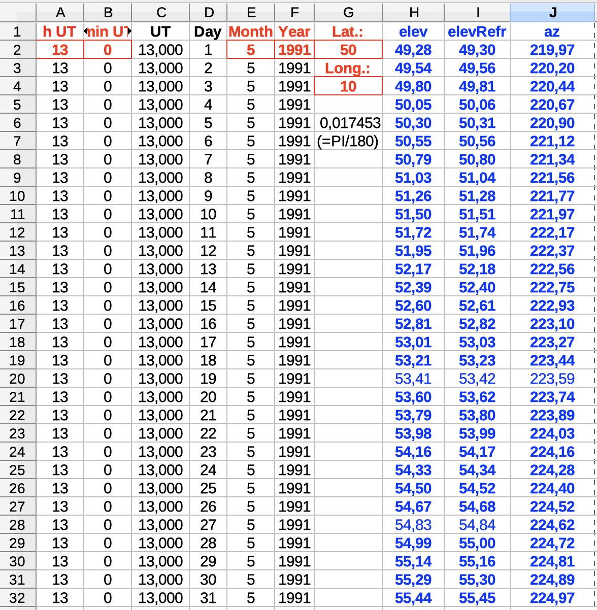 position sun
        elevation altitude azimuth spreadsheet download Excel