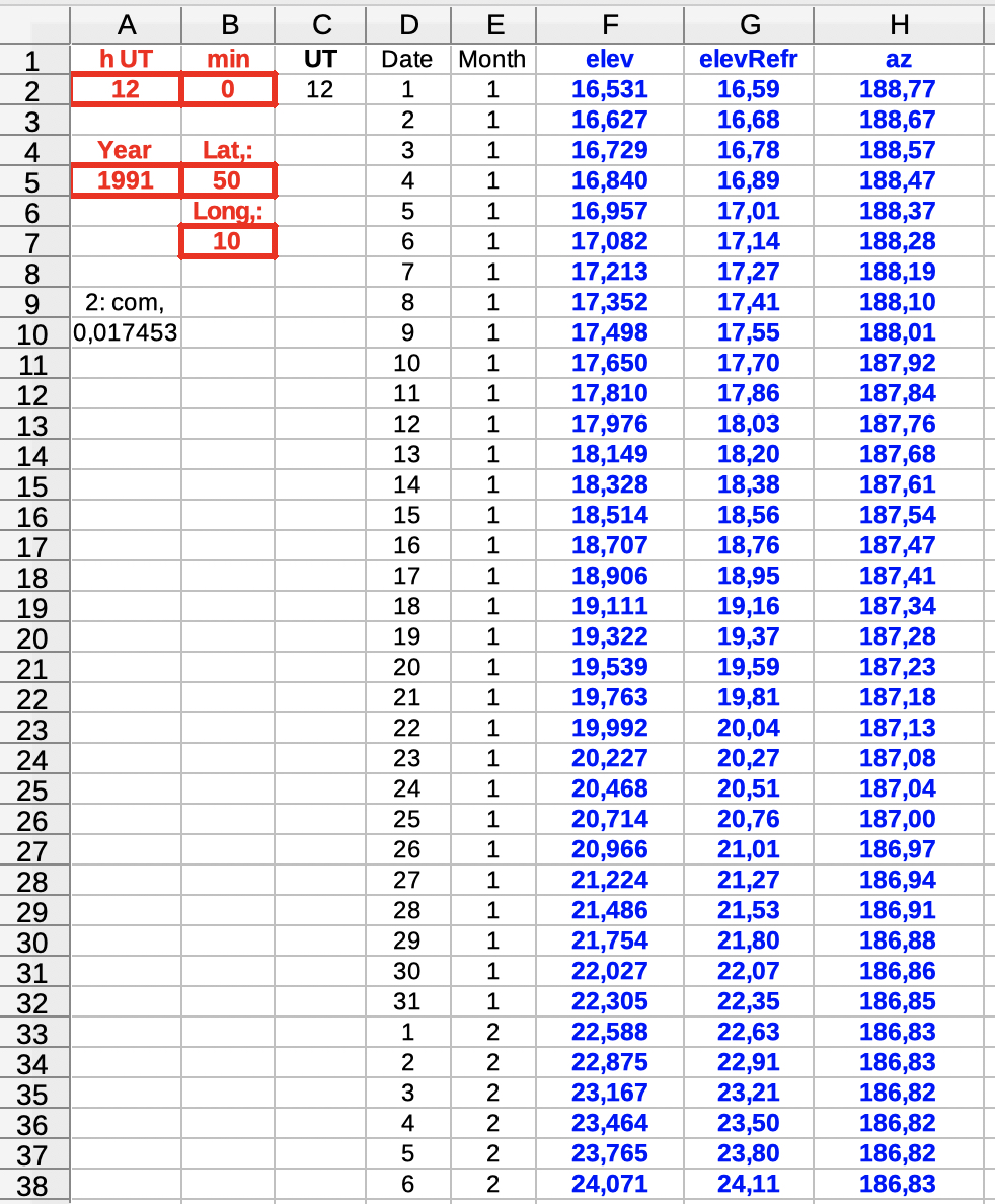 Sun position year elevation
          altitude azimuth Excel spreadsheet download