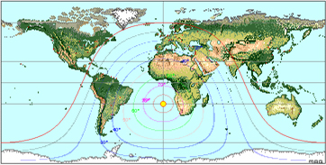 equal sun altitude zenith
                    distance